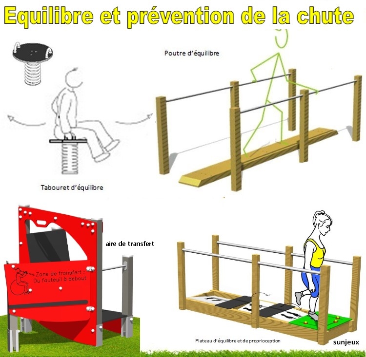 atelier d'quilibre et prvention des chutes en ehpad