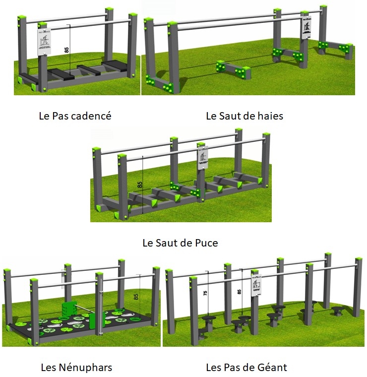 exercice enjambement rducation